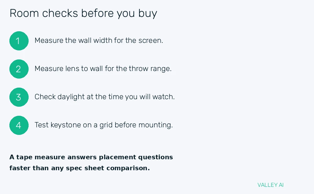 Four room measurement steps for choosing a projector including wall width throw range ambient light and keystone test