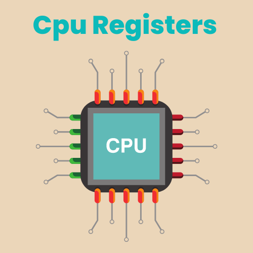 CPU registers works and types
