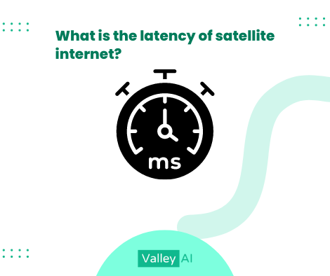 What is the latency of satellite internet?