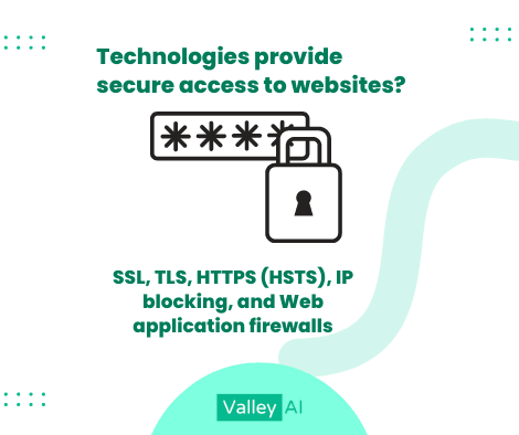 Technologies that provide secure access to websites written on this picture.