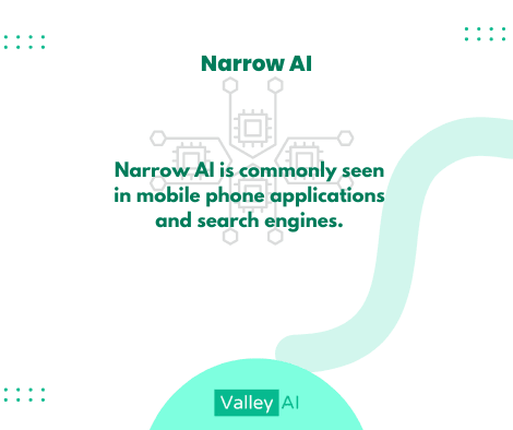 What is Narrow AI?