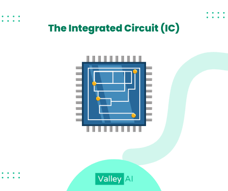 The Integrated Circuit (IC) helps to reduce the size of computers