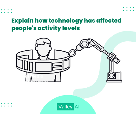 Explain how technology has affected people's activity levels