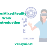 How Does Mixed Reality Work An Introduction