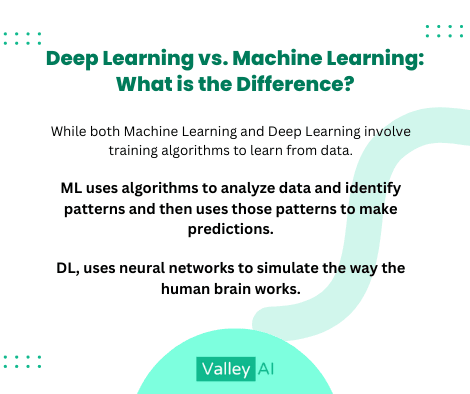 Deep Learning vs. Machine Learning: What is the Difference between DL and ML