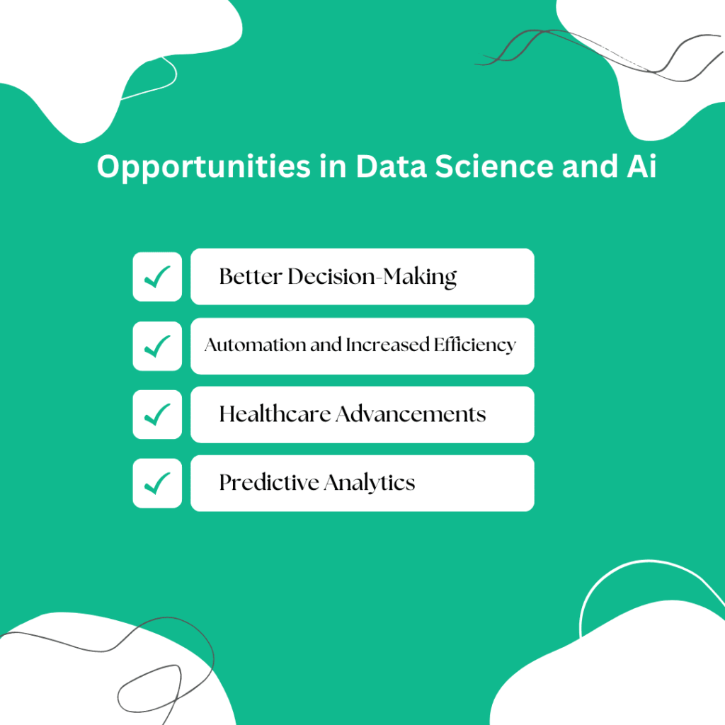 Opportunities in Data Science and Artificial Intelligence  