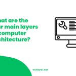 What are the four main layers of computer architecture?