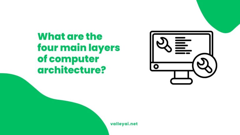 What are the four main layers of computer architecture?