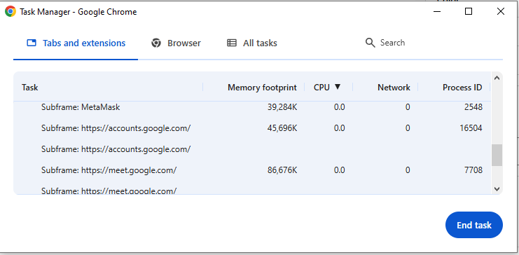 screenshot of the Chrome Task Manager window, highlighting the "Memory footprint" column and the "End process" button.