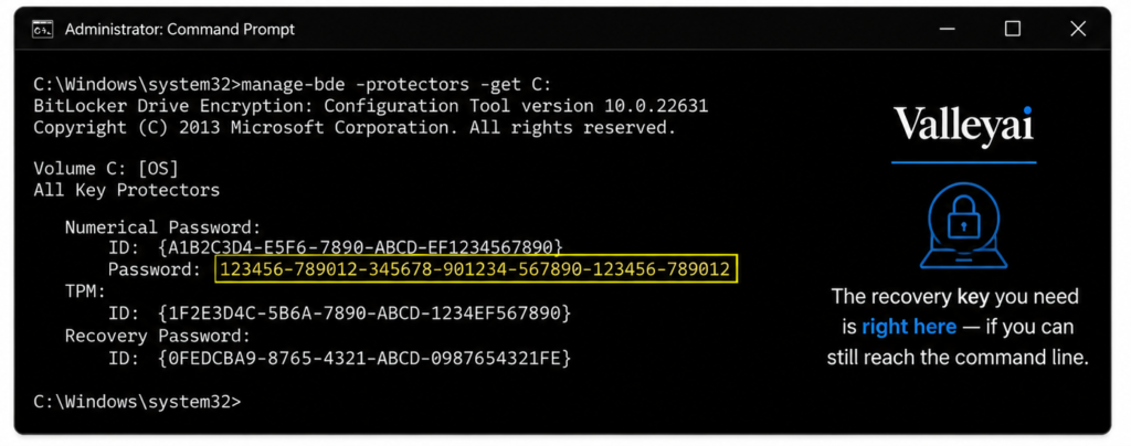 Screenshot of manage‑bde -protectors -get C: output in Command Prompt, with the numerical password highlighted. Caption: “The recovery key you need is right here if you can still reach the command line.