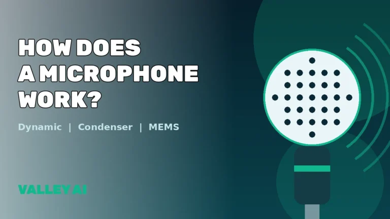 Microphone illustration with the title How Does a Microphone Work