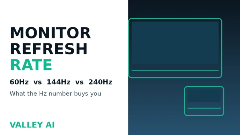 Monitor refresh rate guide, 60Hz versus 144Hz versus 240Hz