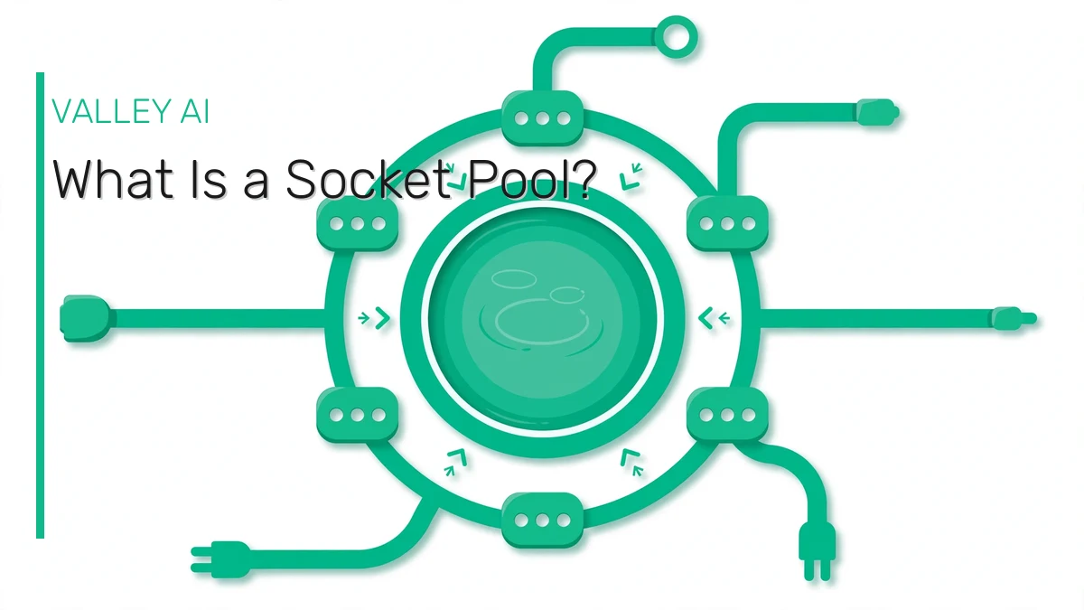 Illustration of a pool of reusable network connections