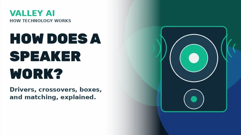 How does a speaker work, drivers crossovers boxes and matching explained, Valley AI speaker illustration